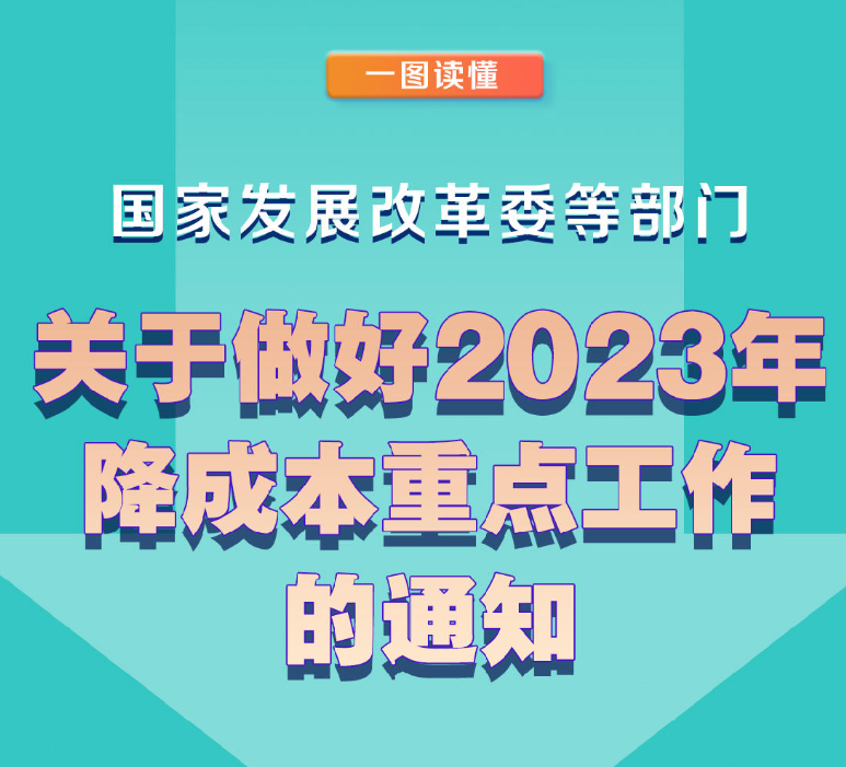  一图读懂 | 关于做好2023年降成本重点工作的通知