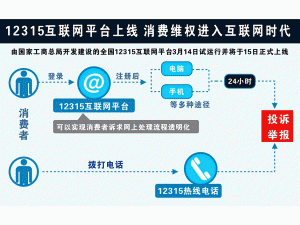  12315互联网平台上线 消费维权进入互联网时代