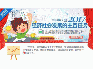  图解《计划报告》系列之四：  2017年经济社会发展的主要任务